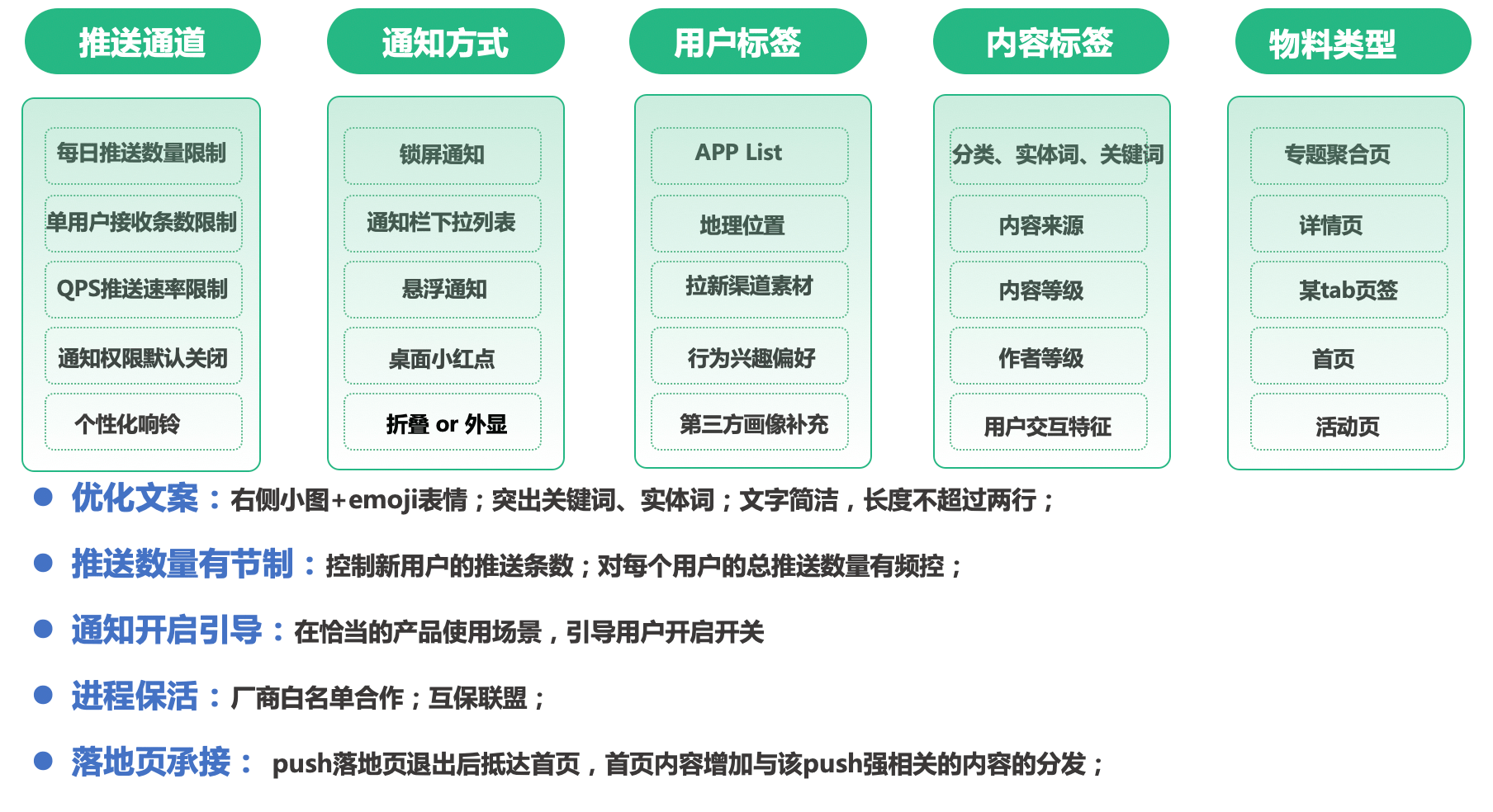 简述焊接连接的优缺点?