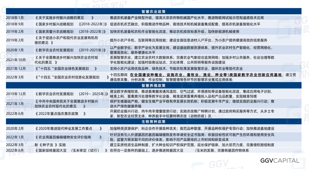 人工智能时代下大学生就业现状及就业规划文献