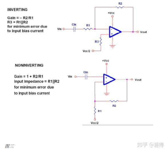 光衰减器的工作原理