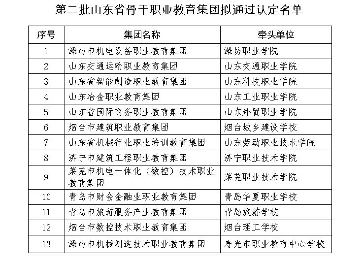 糖葫芦熬糖秘方