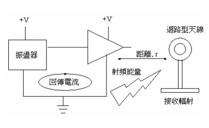 钼粉是什么材料