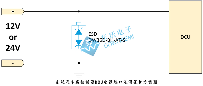 语音ic与静电刷的工作原理一样吗