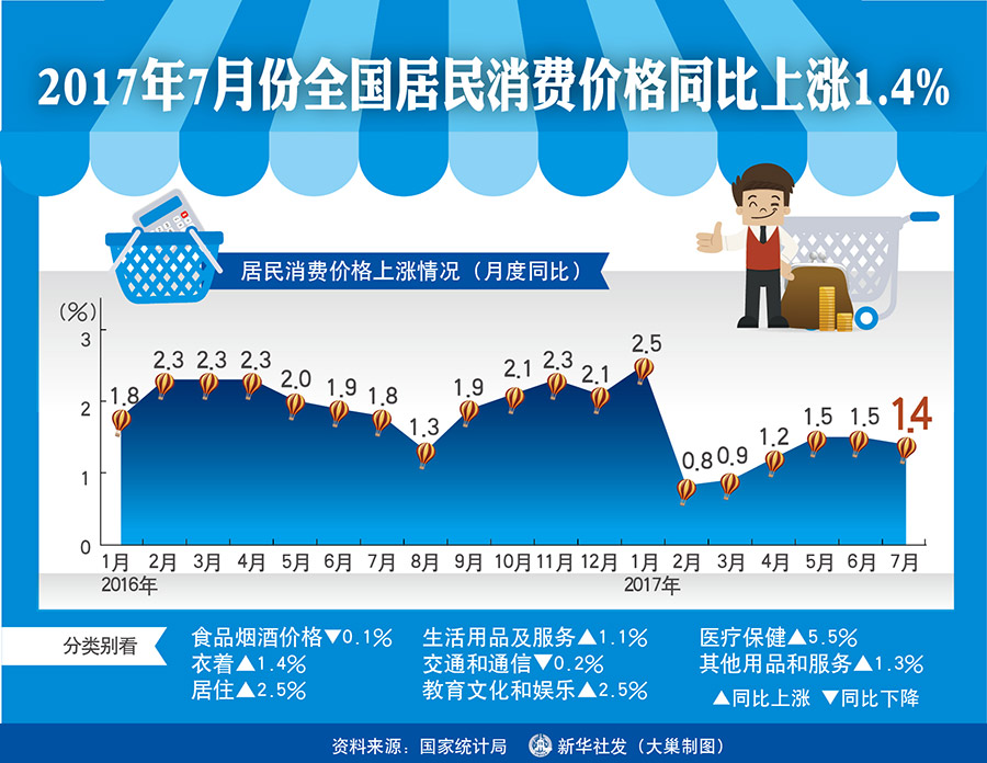 热点与经济和财经有关系吗