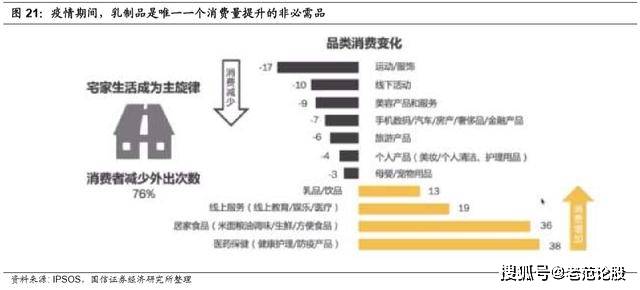 俄军伙食差