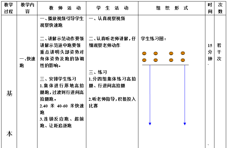 糖葫芦体育教案