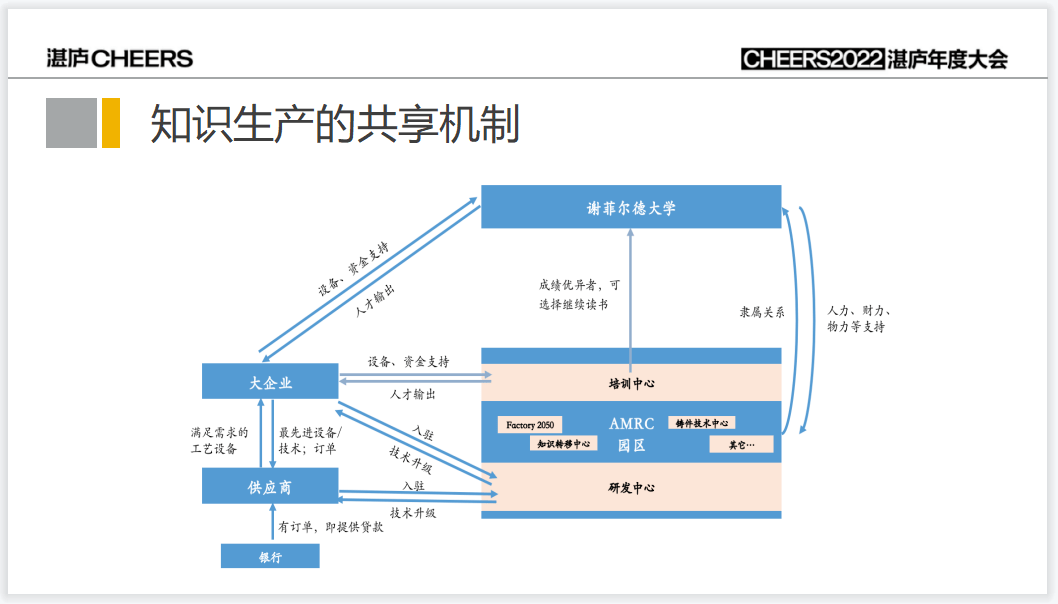 船舶涂装工程师待遇