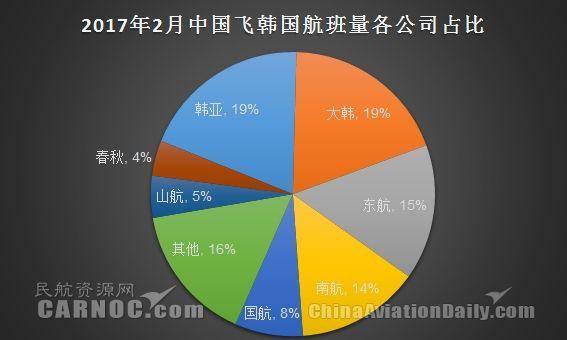 美食节目韩国