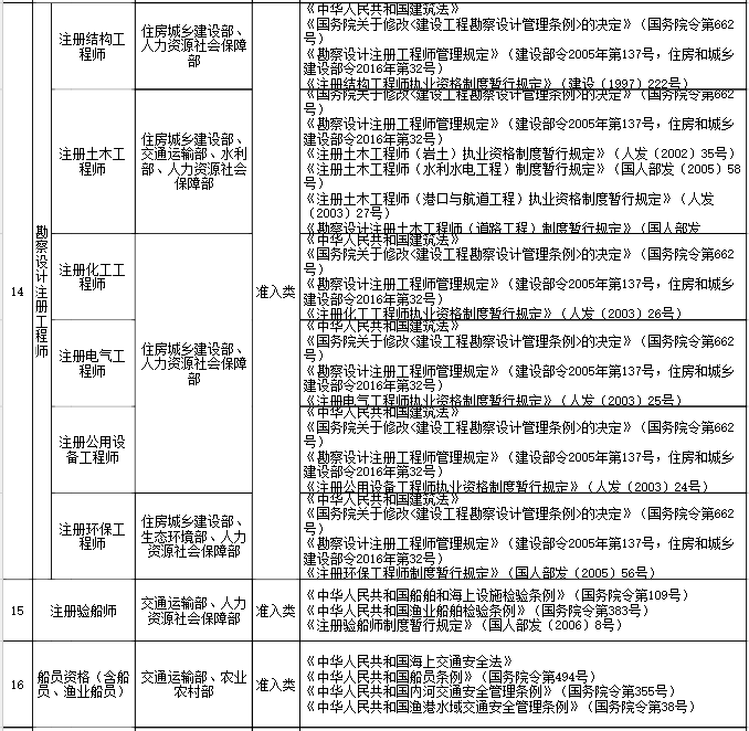 锰矿发展前景