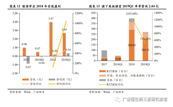 财经与军事与游戏与经济的关系是什么