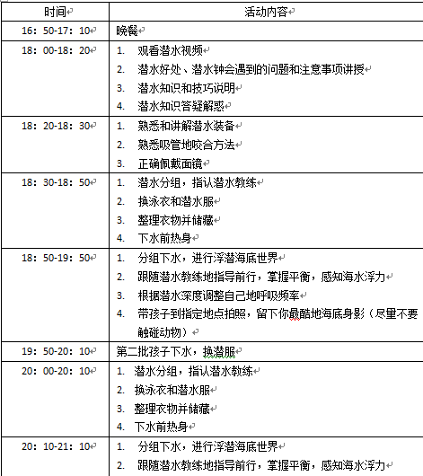 阀门属于消耗品吗