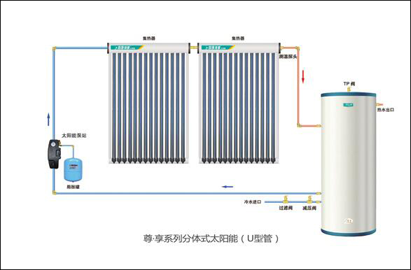 专业清理太阳能热水器多少钱