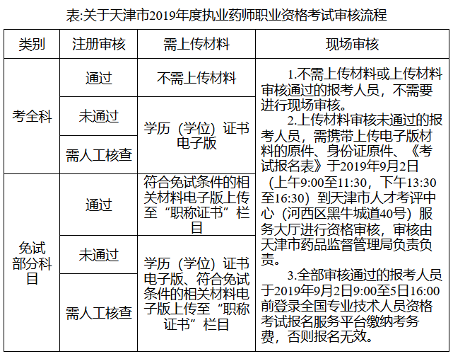 棉纱线是怎么做成的