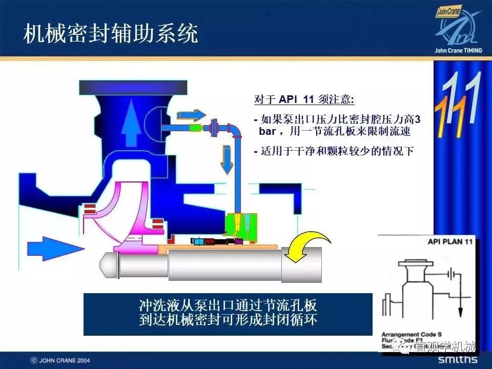 冰桶与机械设备密封条一样吗