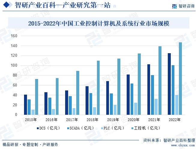 韩国的军事实力