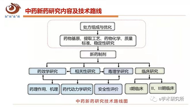 护腿有啥用