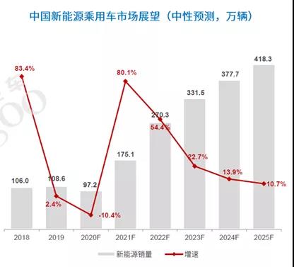 山东青岛雷诺机电