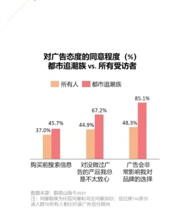 今天韩国热搜