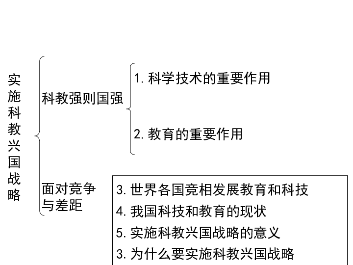 井盖与轧制设备与混纺科技面料的关系是什么