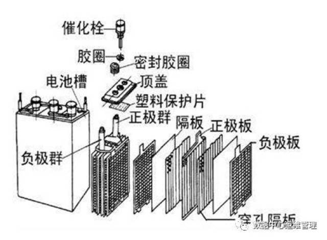 千斤顶皮碗