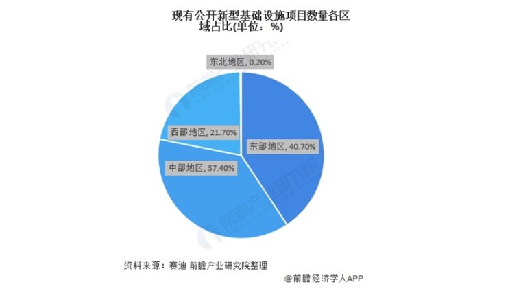 体育与经济的关系论文1500字