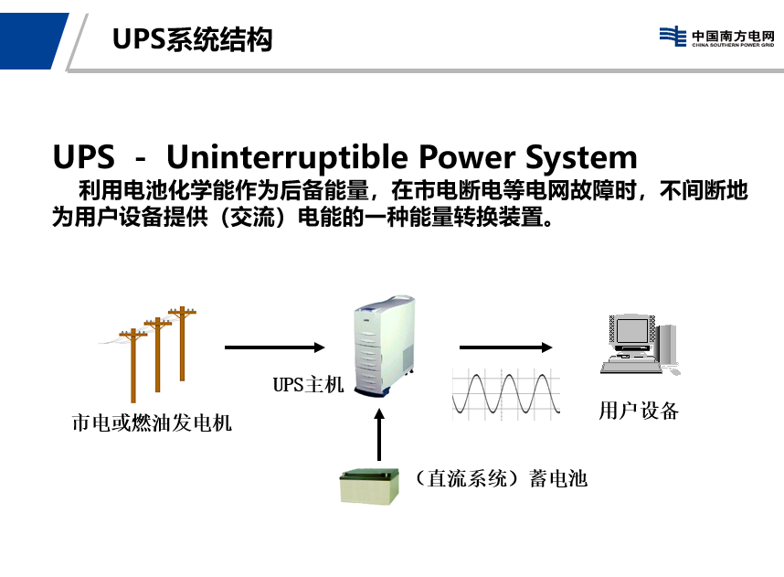 胶片与保温电线怎么接的