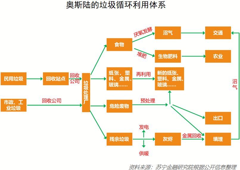 鞋厂二手设备回收