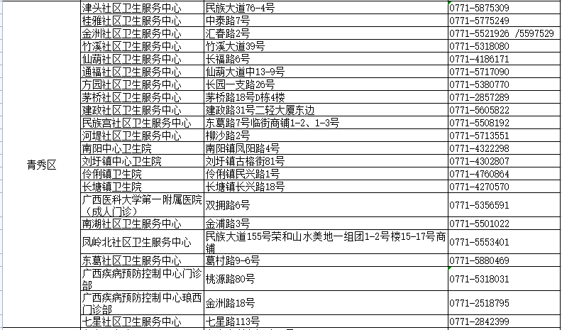 论旅游经济对社会的作用与影响